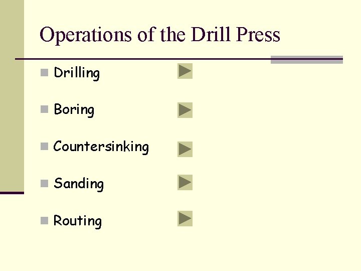 Operations of the Drill Press n Drilling n Boring n Countersinking n Sanding n