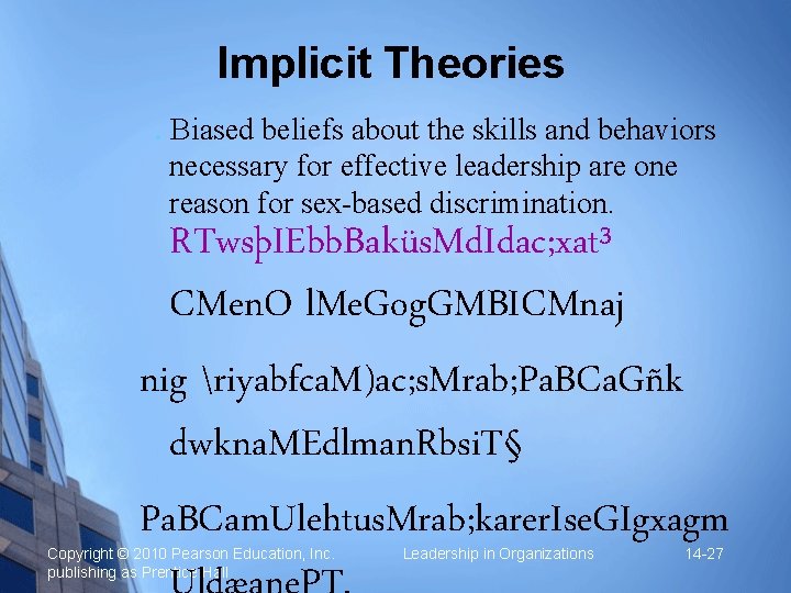Implicit Theories. Biased beliefs about the skills and behaviors necessary for effective leadership are