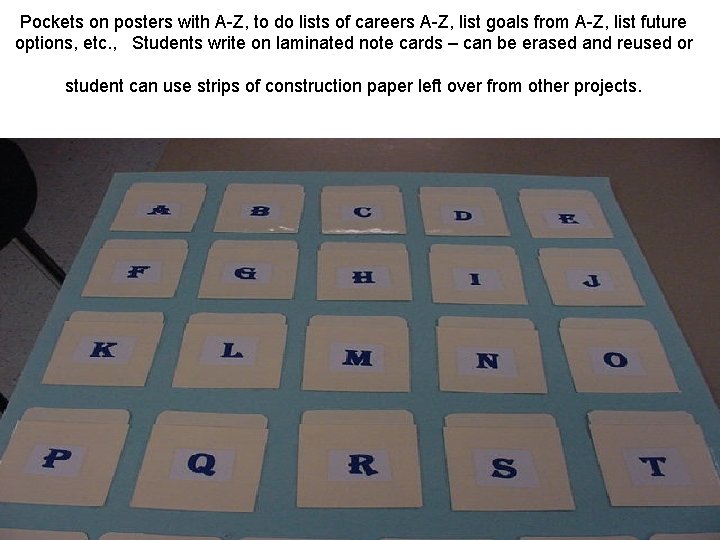 Pockets on posters with A-Z, to do lists of careers A-Z, list goals from