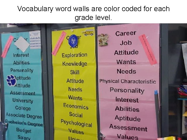 Vocabulary word walls are color coded for each grade level. 