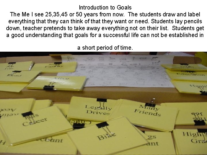 Introduction to Goals The Me I see 25, 35, 45 or 50 years from