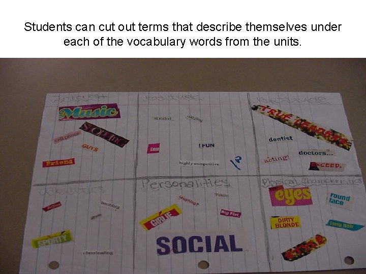 Students can cut out terms that describe themselves under each of the vocabulary words