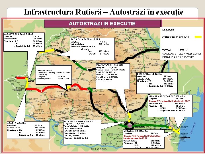 Infrastructura Rutieră – Autostrăzi în execuţie AUTOSTRAZI IN EXECUTIE Legenda VARIANTA DE OCOLIRE ARAD