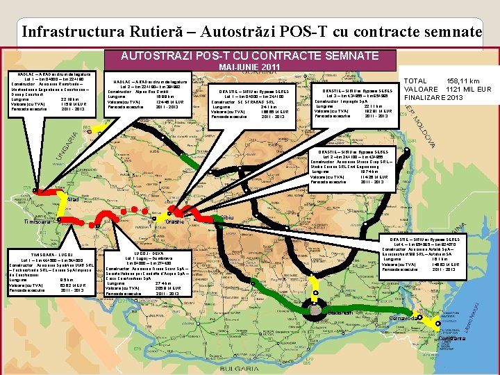 Infrastructura Rutieră – Autostrăzi POS-T cu contracte semnate AUTOSTRAZI DE POS-T CU CONTRACTE SEMNATE