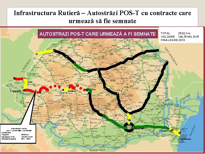 Infrastructura Rutieră – Autostrăzi POS-T cu contracte care urmează să fie semnate AUTOSTRAZI POS-T