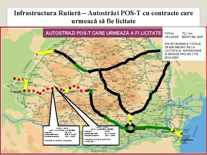 Infrastructura Rutieră – Autostrăzi POS-T cu contracte care urmează să fie licitate AUTOSTRAZI POS-T