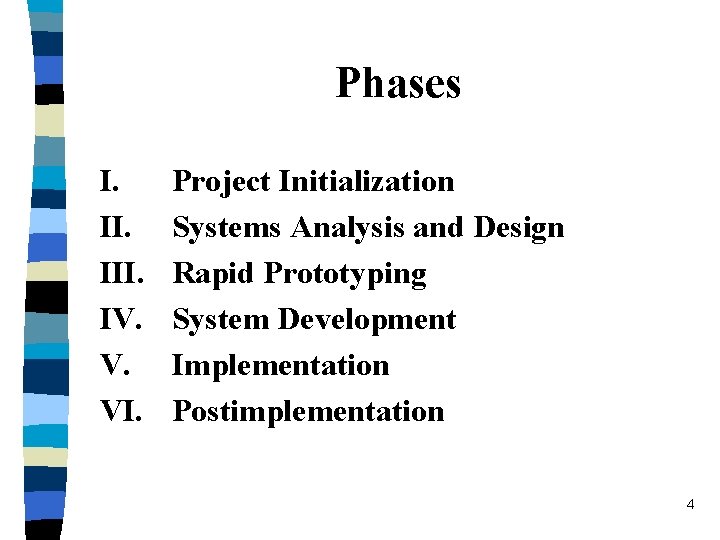 Phases I. III. IV. VI. Project Initialization Systems Analysis and Design Rapid Prototyping System