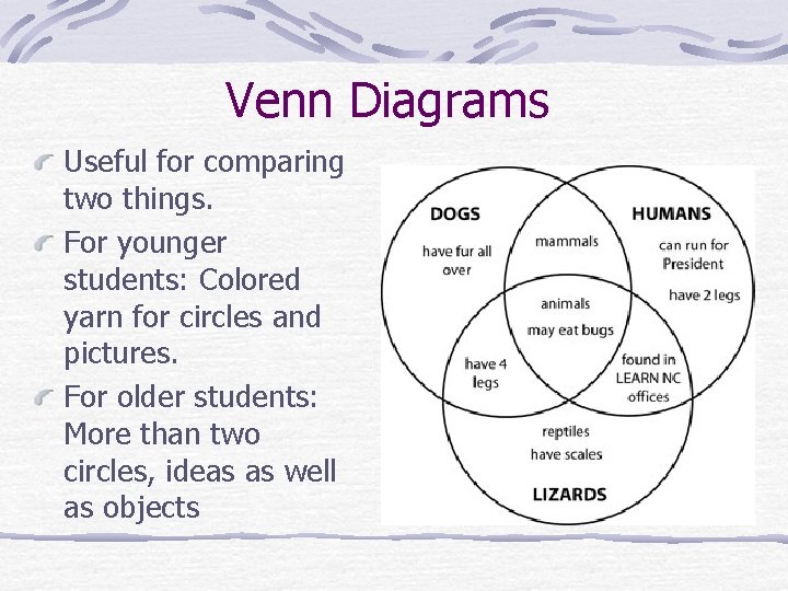 Venn Diagrams Useful for comparing two things. For younger students: Colored yarn for circles