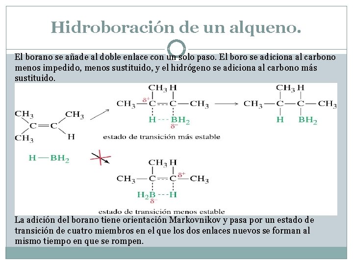 Hidroboración de un alqueno. El borano se añade al doble enlace con un solo