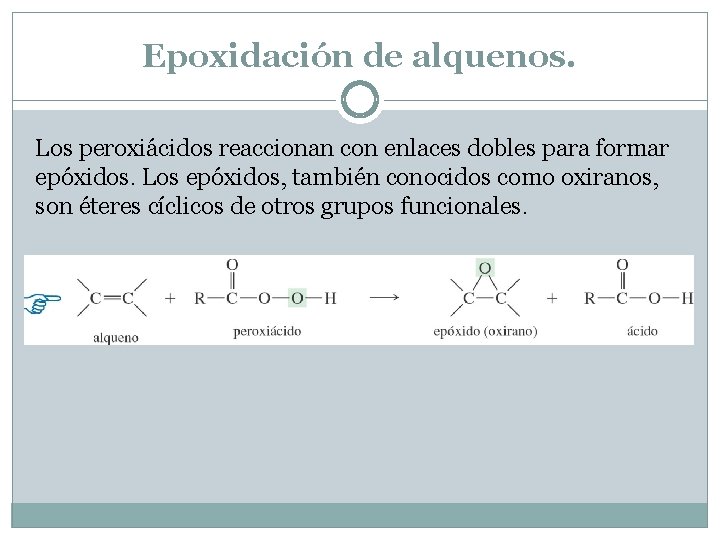 Epoxidación de alquenos. Los peroxiácidos reaccionan con enlaces dobles para formar epóxidos. Los epóxidos,