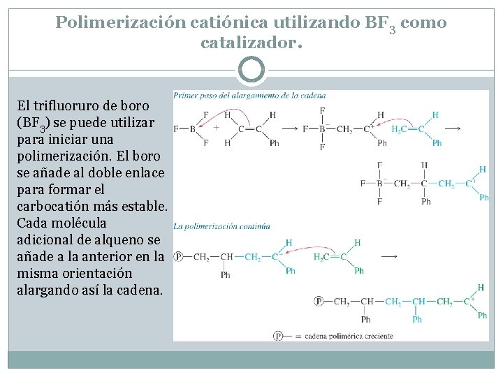 Polimerización catiónica utilizando BF 3 como catalizador. El trifluoruro de boro (BF 3) se