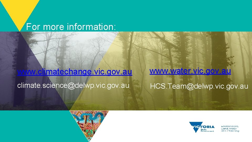 For more information: www. climatechange. vic. gov. au www. water. vic. gov. au climate.