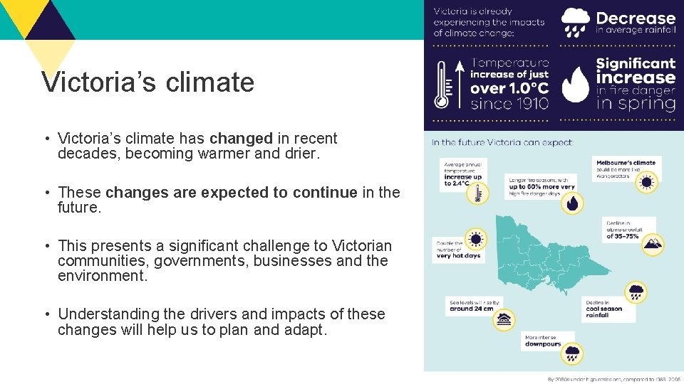 Victoria’s climate • Victoria’s climate has changed in recent decades, becoming warmer and drier. Victoria’s climate • Victoria’s climate has changed in recent decades, becoming warmer and drier.
