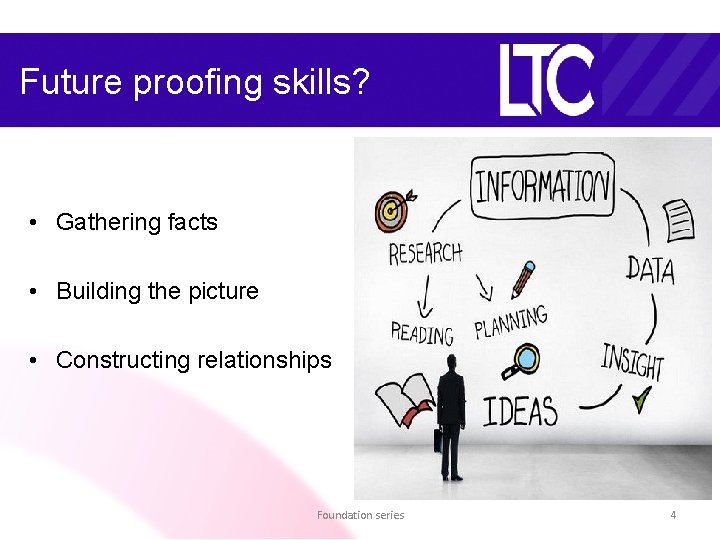 Future proofing skills? • Gathering facts • Building the picture • Constructing relationships Foundation
