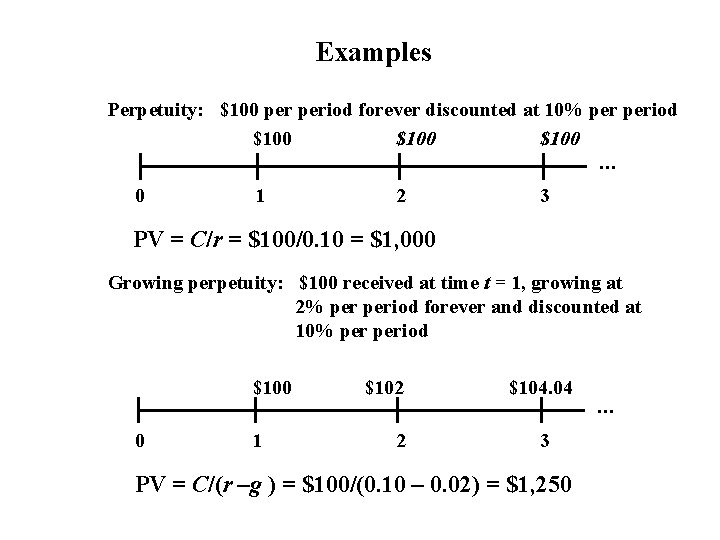 Examples Perpetuity: $100 period forever discounted at 10% period $100 … 0 1 2