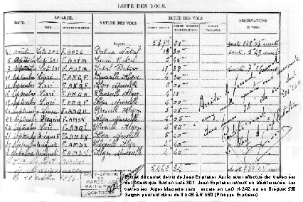Extrait du carnet de vol de Jean Espitalier. Après avoir effectué des traversées de