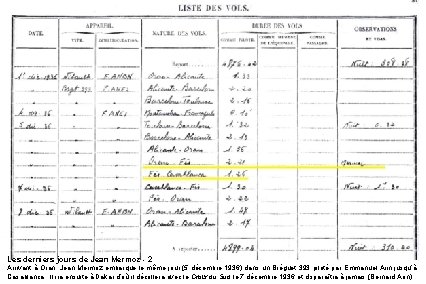 Les derniers jours de Jean Mermoz - 2 Arrivant à Oran, Jean Mermoz embarque