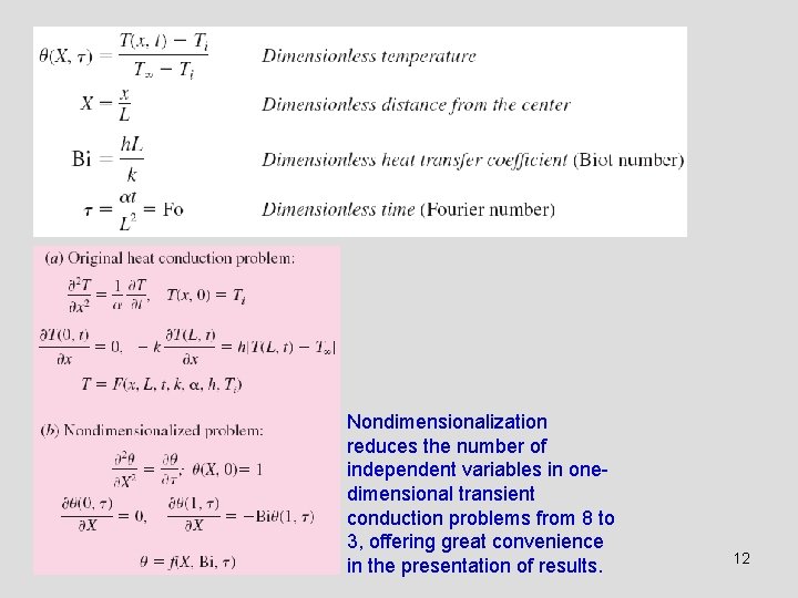 Nondimensionalization reduces the number of independent variables in onedimensional transient conduction problems from 8 Nondimensionalization reduces the number of independent variables in onedimensional transient conduction problems from 8