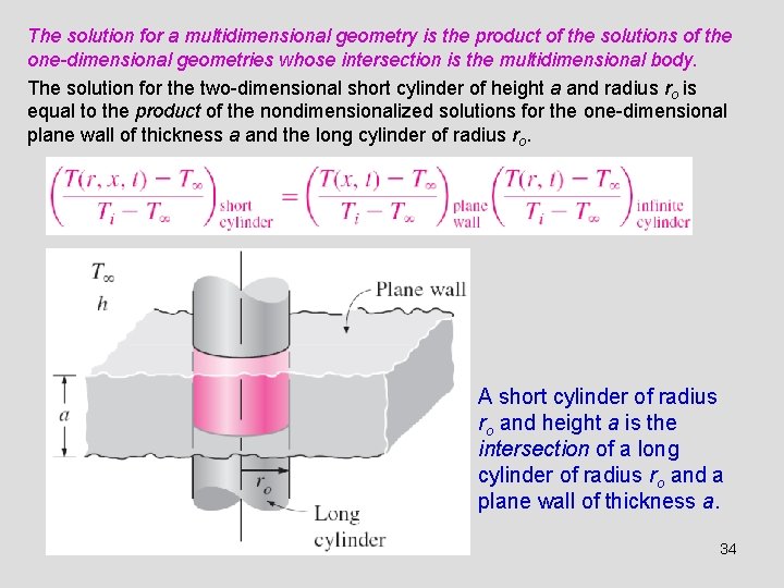 The solution for a multidimensional geometry is the product of the solutions of the