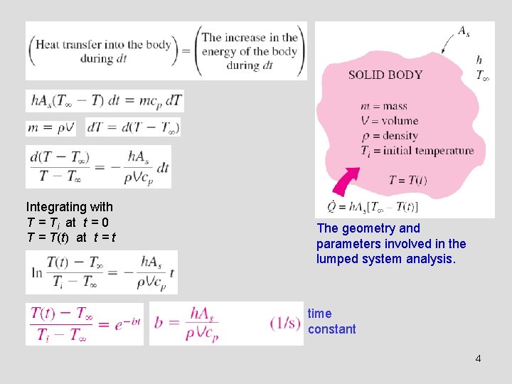 Integrating with T = Ti at t = 0 T = T(t) at t