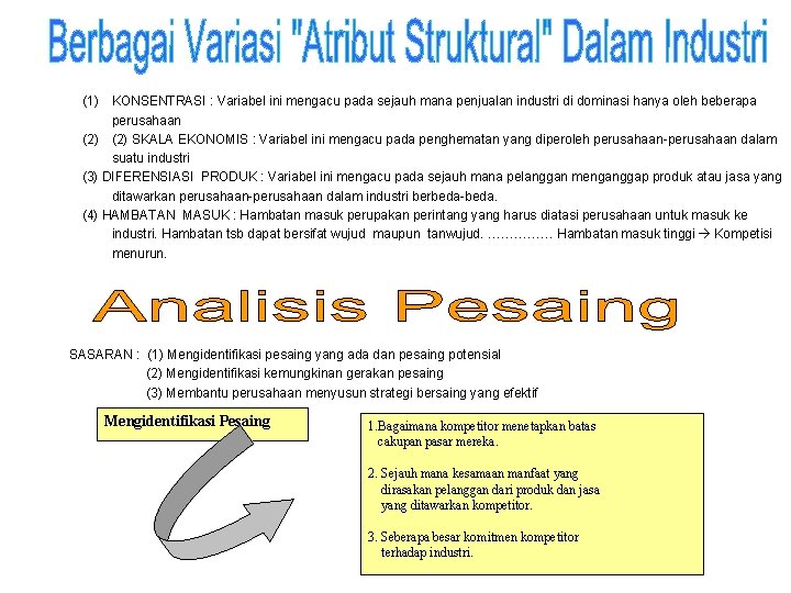 (1) KONSENTRASI : Variabel ini mengacu pada sejauh mana penjualan industri di dominasi hanya