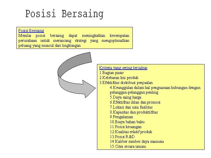 Posisi Bersaing Menilai posisi bersaing dapat meningkatkan kesempatan perusahaan untuk merancang strategi yang mengoptimalkan