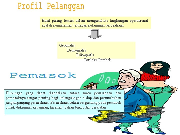 Hasil paling lemah dalam menganalisis lingkungan operasional adalah pemahaman terhadap pelanggan perusahaan Geografis Demografis