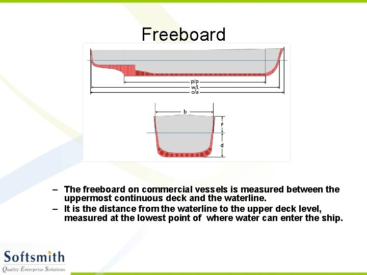 Freeboard – The freeboard on commercial vessels is measured between the uppermost continuous deck