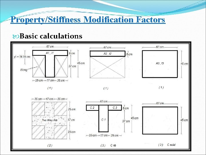 Property/Stiffness Modification Factors Basic calculations 