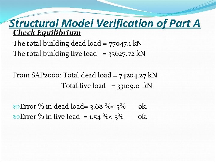 Structural Model Verification of Part A Check Equilibrium The total building dead load =