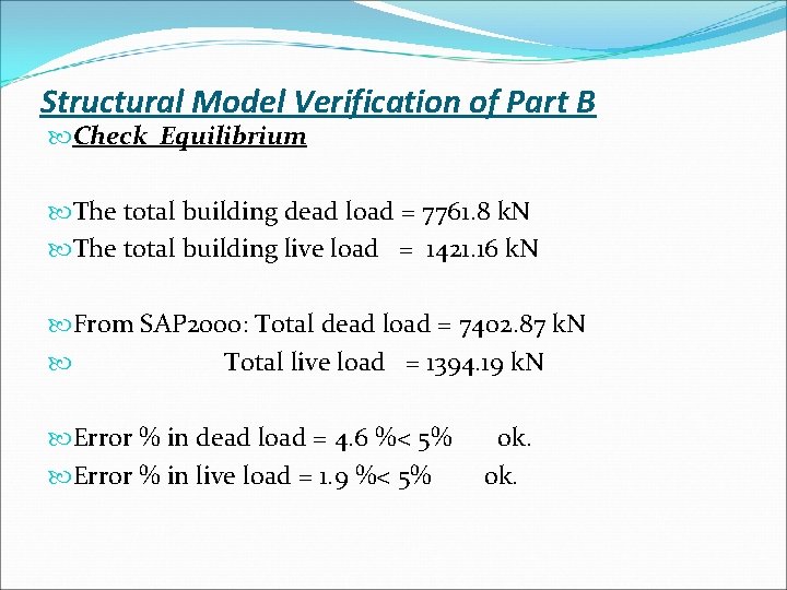 Structural Model Verification of Part B Check Equilibrium The total building dead load =