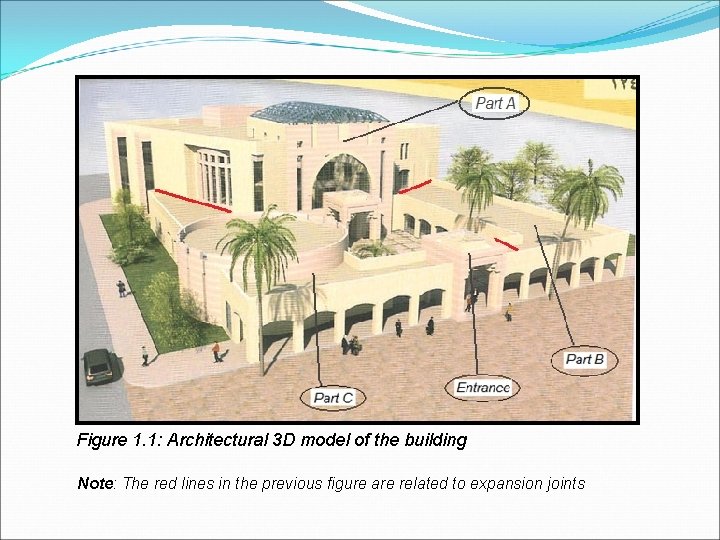 Figure 1. 1: Architectural 3 D model of the building Note: The red lines