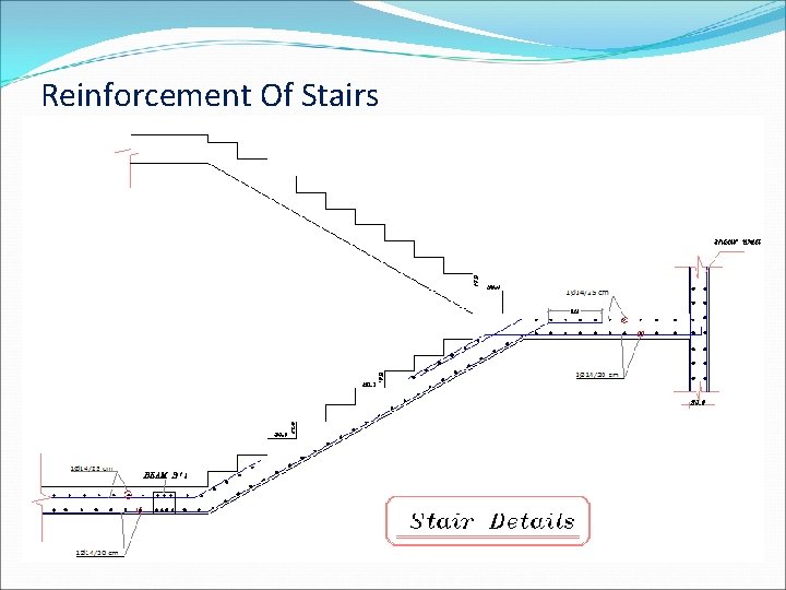 Reinforcement Of Stairs 