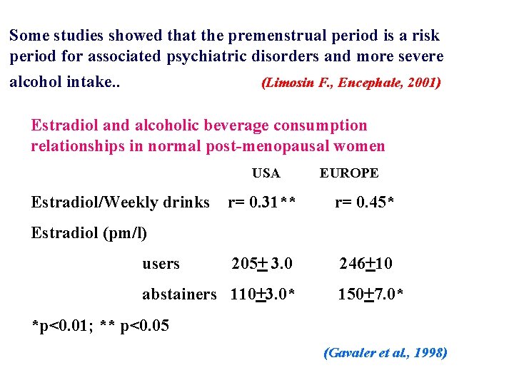 Some studies showed that the premenstrual period is a risk period for associated psychiatric