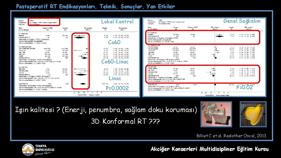Postoperatif RT Endikasyonları, Teknik, Sonuçlar, Yan Etkiler Genel Sağkalım Lokal Kontrol Co 60 -Linac