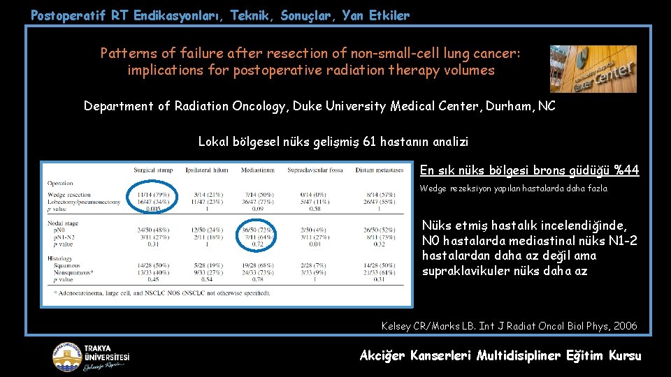 Postoperatif RT Endikasyonları, Teknik, Sonuçlar, Yan Etkiler Patterns of failure after resection of non-small-cell