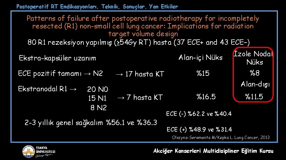 Postoperatif RT Endikasyonları, Teknik, Sonuçlar, Yan Etkiler Patterns of failure after postoperative radiotherapy for