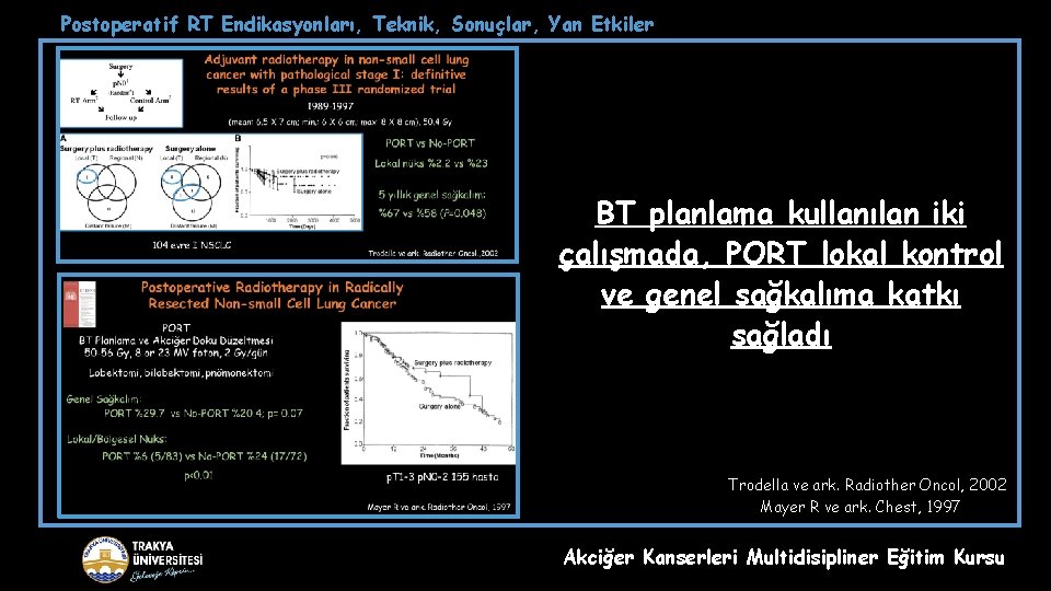 Postoperatif RT Endikasyonları, Teknik, Sonuçlar, Yan Etkiler BT planlama kullanılan iki çalışmada, PORT lokal