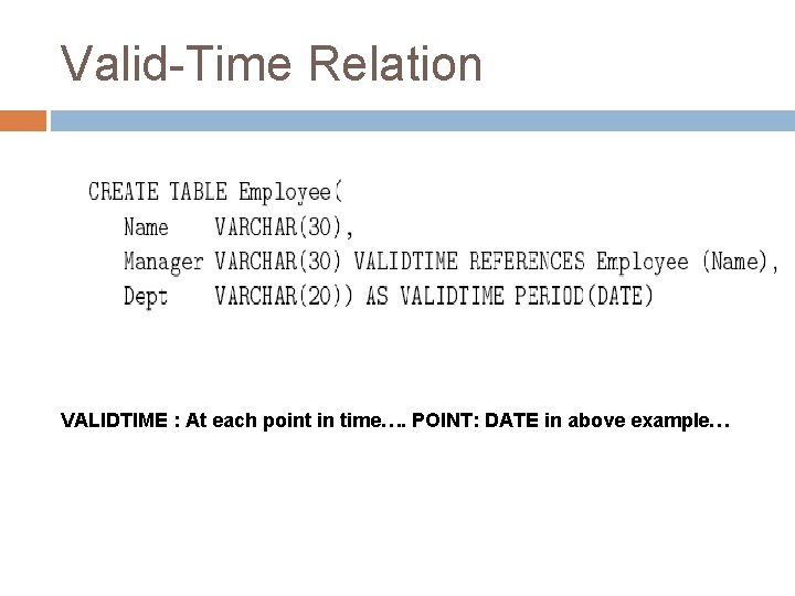 Valid-Time Relation VALIDTIME : At each point in time…. POINT: DATE in above example…