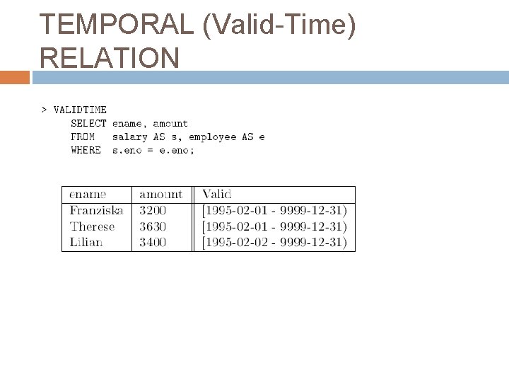 TEMPORAL (Valid-Time) RELATION 