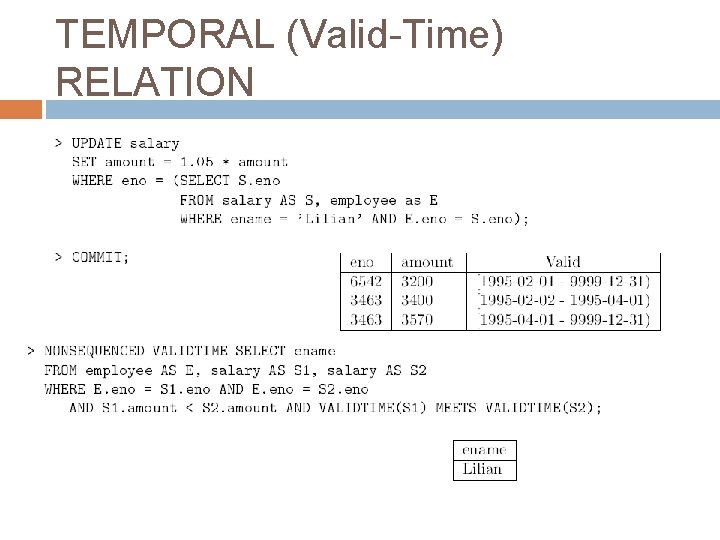 TEMPORAL (Valid-Time) RELATION 