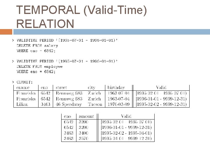 TEMPORAL (Valid-Time) RELATION 