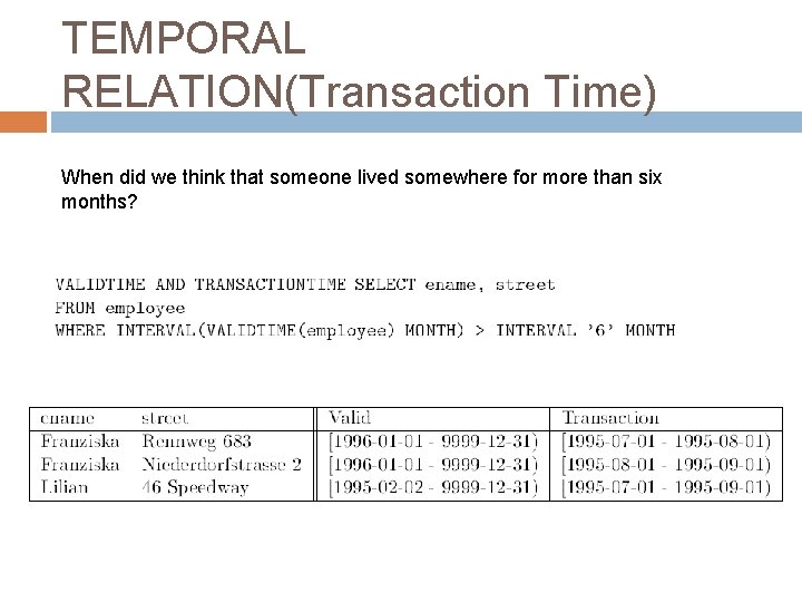 TEMPORAL RELATION(Transaction Time) When did we think that someone lived somewhere for more than
