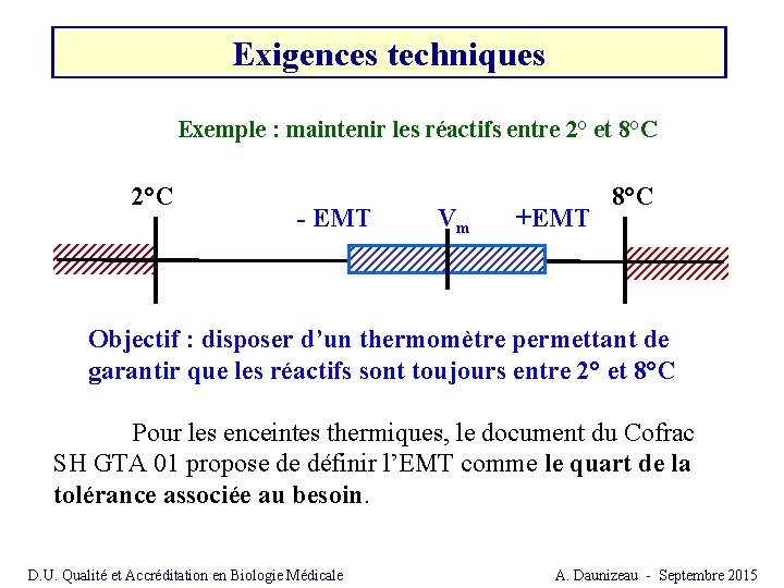Exigences techniques Exemple : maintenir les réactifs entre 2° et 8°C 2°C 8°C - Exigences techniques Exemple : maintenir les réactifs entre 2° et 8°C 2°C 8°C -
