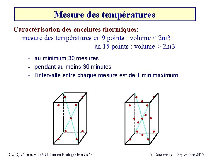 Mesure des températures Caractérisation des enceintes thermiques: mesure des températures en 9 points : Mesure des températures Caractérisation des enceintes thermiques: mesure des températures en 9 points :