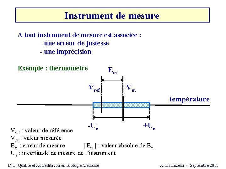Instrument de mesure A tout instrument de mesure est associée : - une erreur Instrument de mesure A tout instrument de mesure est associée : - une erreur