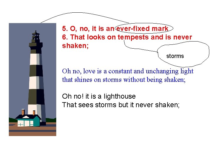 5. O, no, it is an ever-fixed mark 6. That looks on tempests and