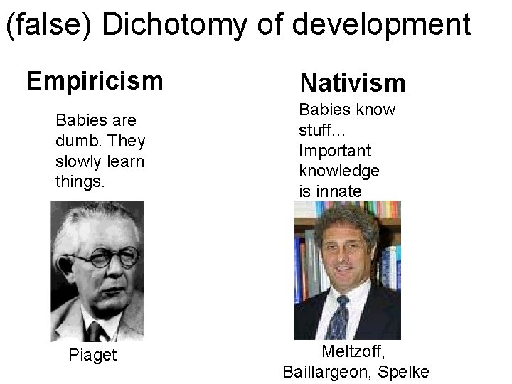(false) Dichotomy of development Empiricism Babies are dumb. They slowly learn things. Piaget Nativism