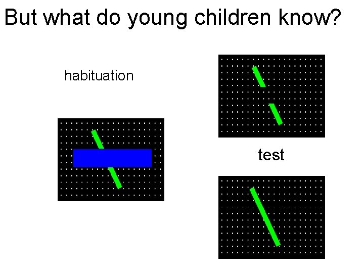 But what do young children know? habituation test 