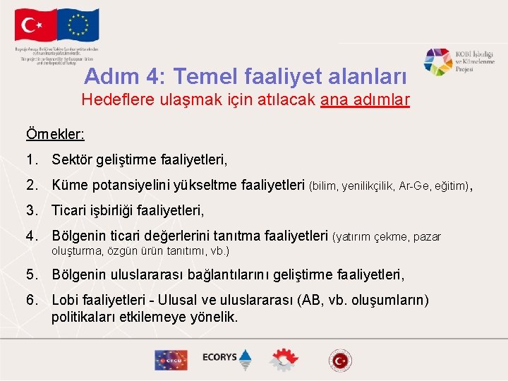 Adım 4: Temel faaliyet alanları Hedeflere ulaşmak için atılacak ana adımlar Örnekler: 1. Sektör